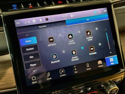 2023 Jeep Grand Cherokee Summit 4xe