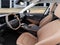 2026 Kia EV6 Wind