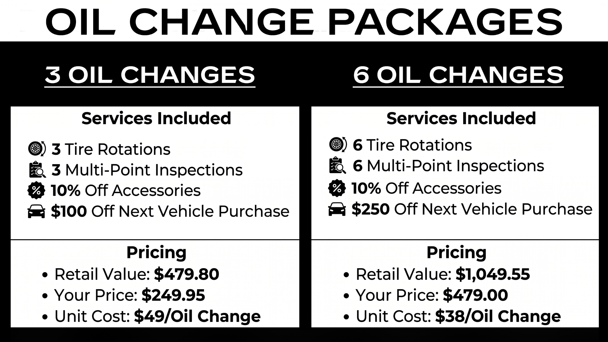 PREPAID MAINTENANCE Package